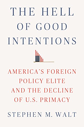 The Hell of Good Intentions: America