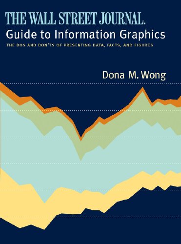 Guide to Information Graphics: The Dos and Don