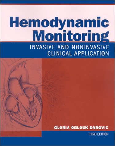 Hemodynamic Monitoring