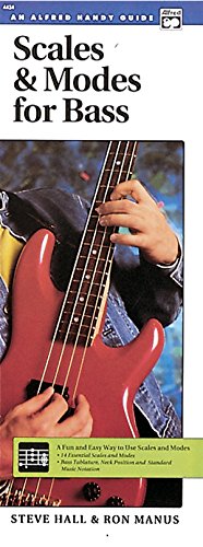 Scales & Modes for Bass: Handy Guide