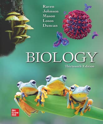 Biology