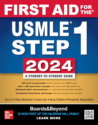 First Aid for the USMLE Step 1 2024