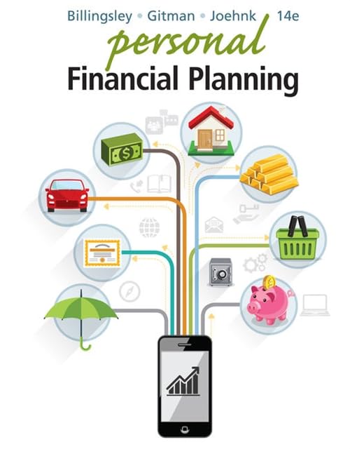 Personal Financial Planning