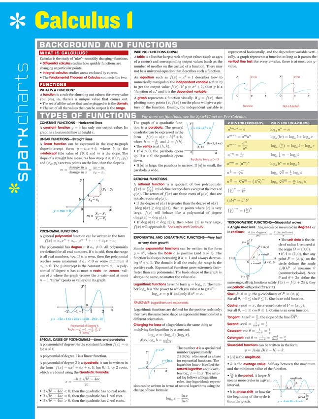 Calculus I SparkCharts (Volume 7)