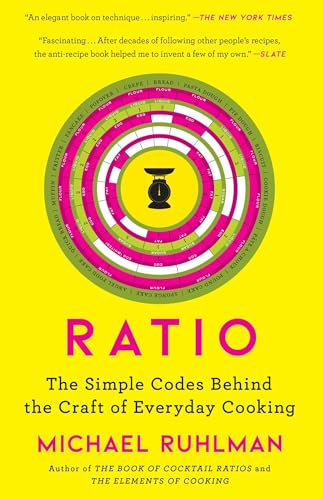 Ratio: The Simple Codes Behind the Craft of Everyday Cooking (1) (Ruhlman