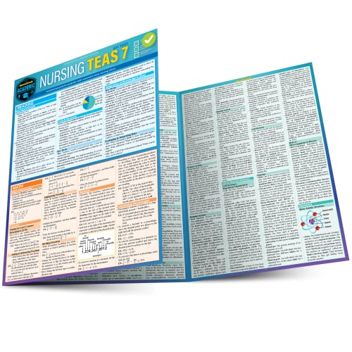 Nursing TEAS 7: a QuickStudy Laminated Reference Guide