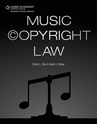 Music Copyright Law