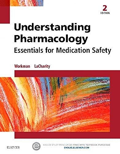 Understanding Pharmacology