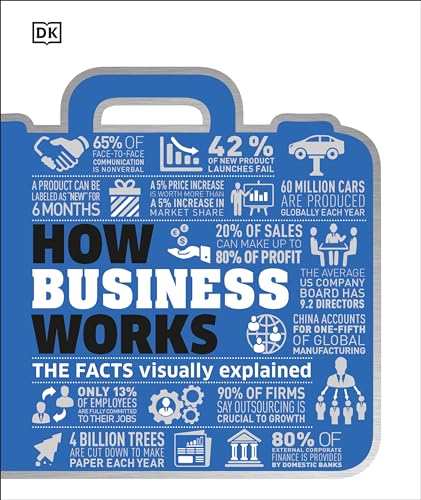 How Business Works: The Facts Visually Explained (How Things Work)