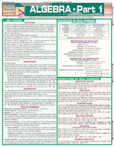 Algebra Part 1: a QuickStudy Laminated Reference Guide (Quickstudy Reference Guides - Academic)