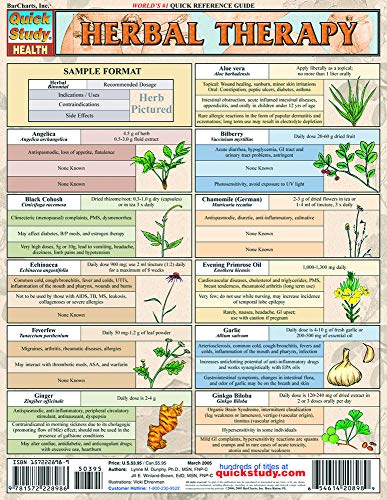 Herbal Therapy (Quick Study: Health)