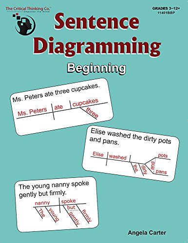 Sentence Diagramming Beginning Workbook - Breakdown and Learn the Underlying Structure of Sentences (Grades 3-12+)