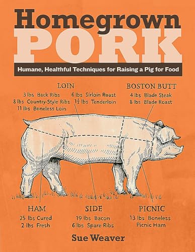 Homegrown Pork: Humane, Healthful Techniques for Raising a Pig for Food