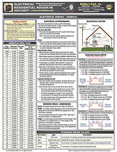 Electrical Residential Rough-In Quick-Card Based on the 2017 NEC and 2015 IRC