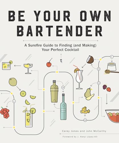 Be Your Own Bartender: A Surefire Guide to Finding (and Making) Your Perfect Cocktail