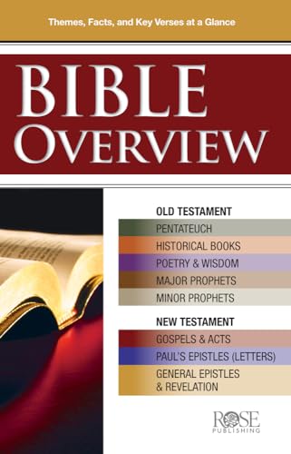 Bible Overview: Know Themes, Facts, and Key Verses at a Glance