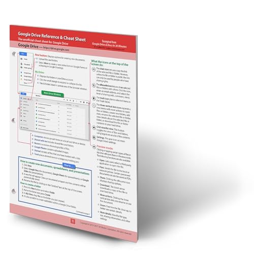 Google Drive Reference and Cheat Sheet: The unofficial cheat sheet reference for Google Drive