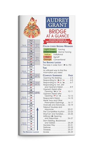 Bridge at a Glance: A Modern Standard