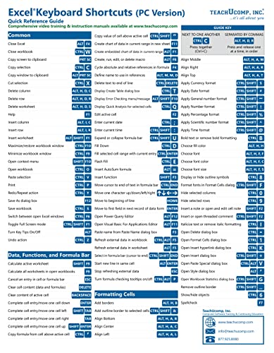 Microsoft Excel (PC_Windows) Keyboard Shortcuts Quick Reference Training Tutorial Guide Cheat Sheet- Laminated