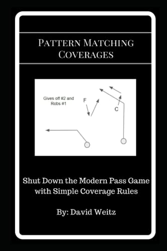 Pattern Matching Coverages: Shut Down the Modern Pass Game with Simple Coverage Rules