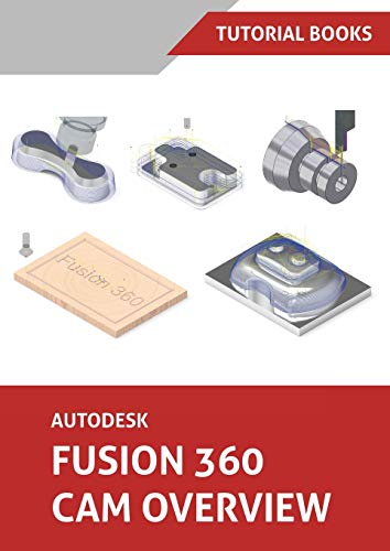 Autodesk Fusion 360 CAM Overview (Colored)