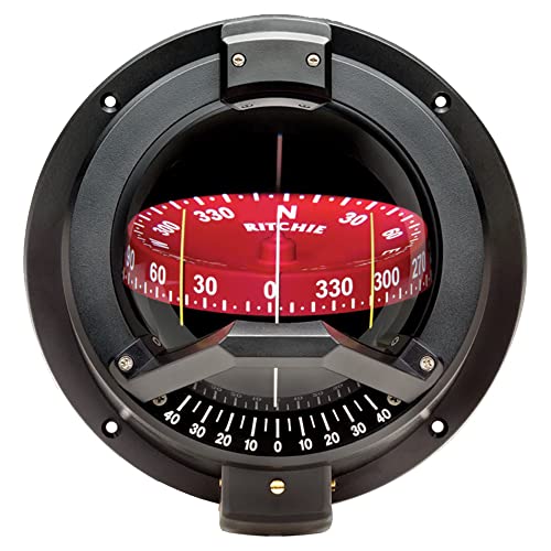 Ritchie Compass, Bulkhead, 4.5" Combi w_Inclin.,Black