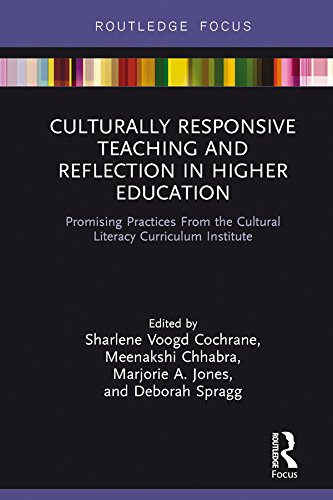 Culturally Responsive Teaching and Reflection in Higher Education: Promising Practices From the Cultural Literacy Curriculum Institute