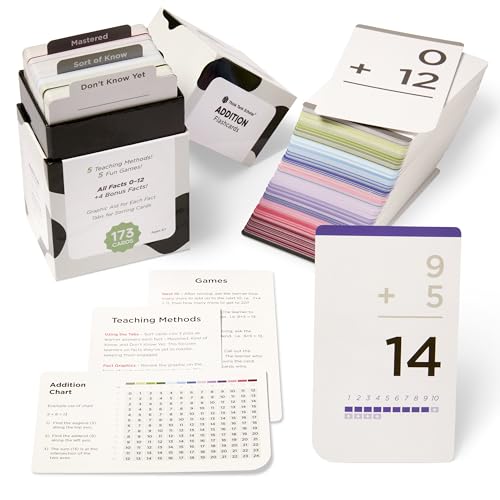 Think Tank Scholar 173 Addition Flash Cards Set (Award Winning) All Facts 0-12 Answer on Back, for Kids in Kindergarten, 1ST, 2ND, 3RD Grade Class or Homeschool - Addition Games & Charts