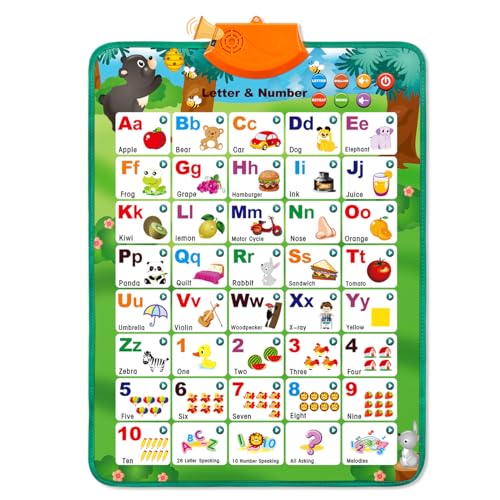 NARRIO Educational Toys for 2 3 4 Year Old Boys, Interactive Alphabet Wall Chart Learning ABC Poster for Kids Ages 2-5, Christmas Birthday Gifts for Girls, Toddler