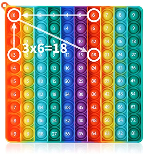 YGC LAOMI P00p with Numbers Multiplication Table Game Fidget Math Toys,Stress Relieving Fidget Learning Game Toy to Create Kinds of Math Manipulative,It Makes Learning Easier and More Fun