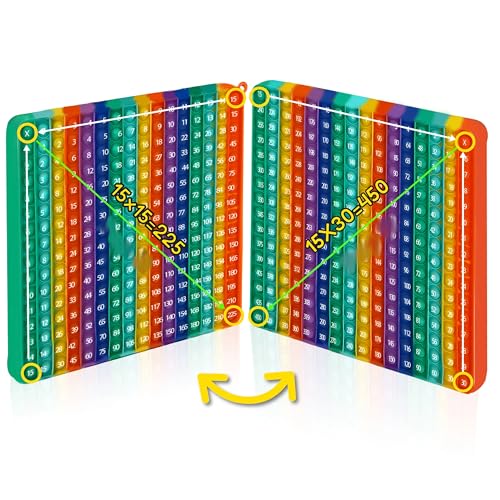 Genchi Multiplication Pop It Double Sided Math Game with Numbers Reversible on Both Sides Manipulatives Education Tool for Fidget Sensory Type Toys for Stress Relief Anxiety Autism Adults Children