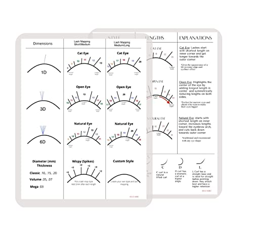 BELLEMORY Lash Mapping Chart - Eyelash Extension Beginner Training and Practice Chart, Eyelash Extension Curl and Diameter Sheet for Lash Kit (1 PC Beginner Lash Map Chart)